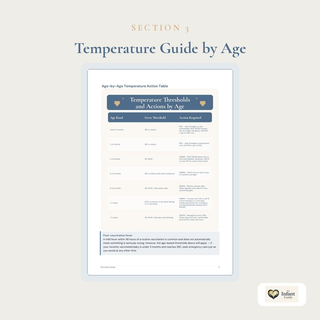 Is My Baby Really Sick? The 2am Triage Checklist — Free Download