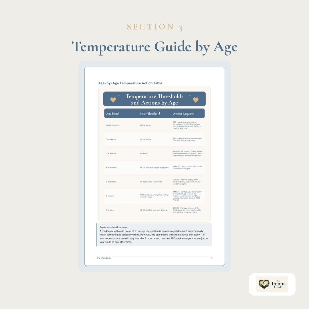 Is My Baby Really Sick? The 2am Triage Checklist — Free Download