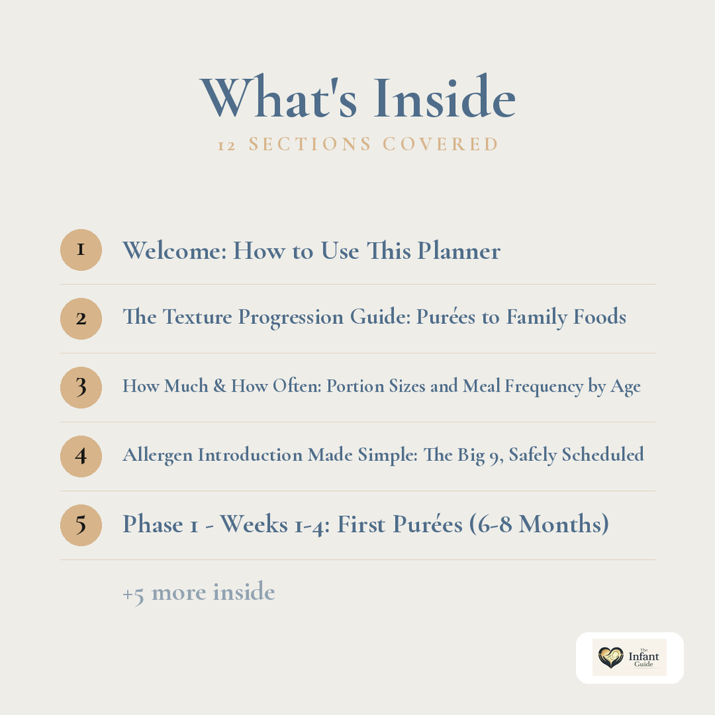 From First Bites to Family Meals - The Complete 6-18 Month Meal Planner