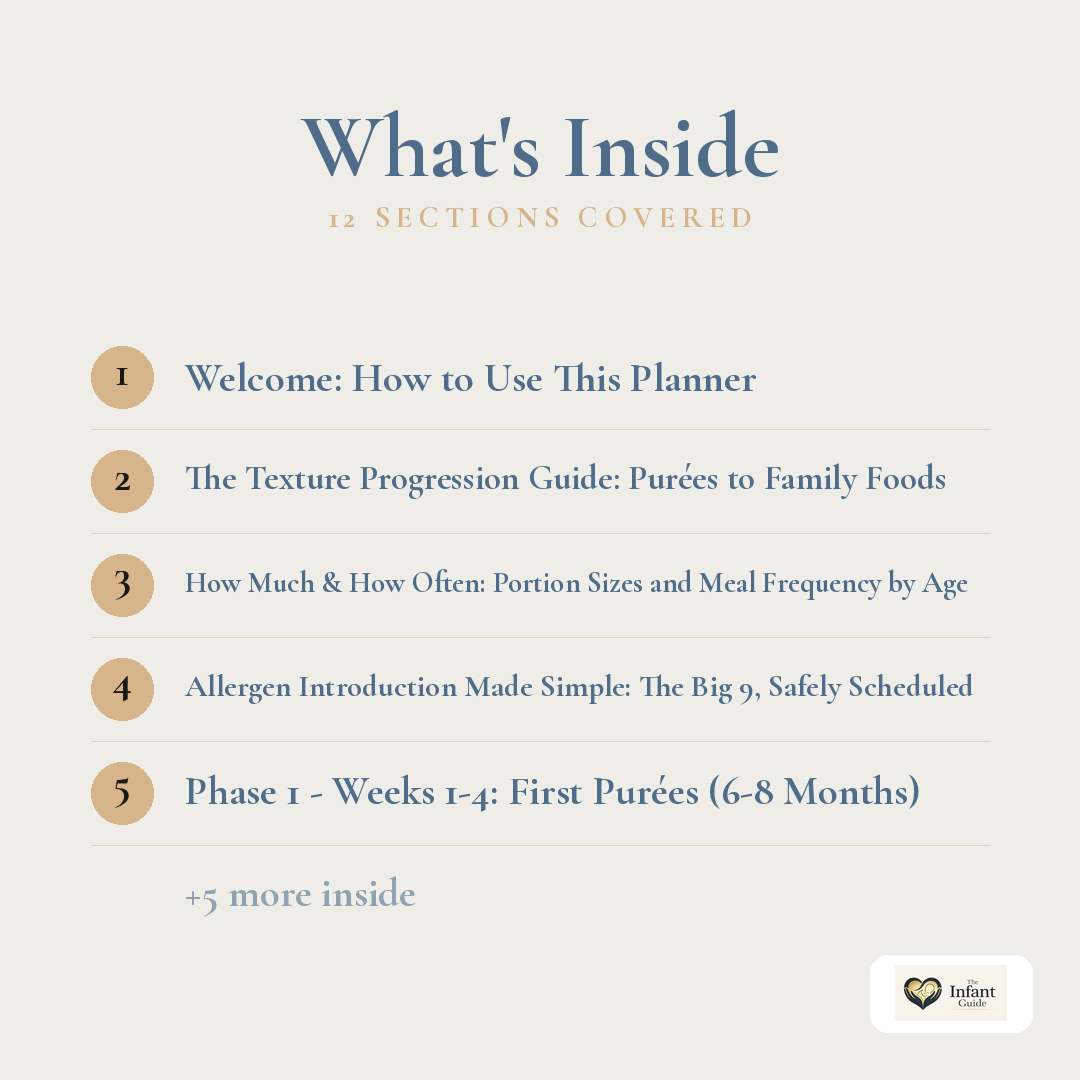 From First Bites to Family Meals - The Complete 6-18 Month Meal Planner
