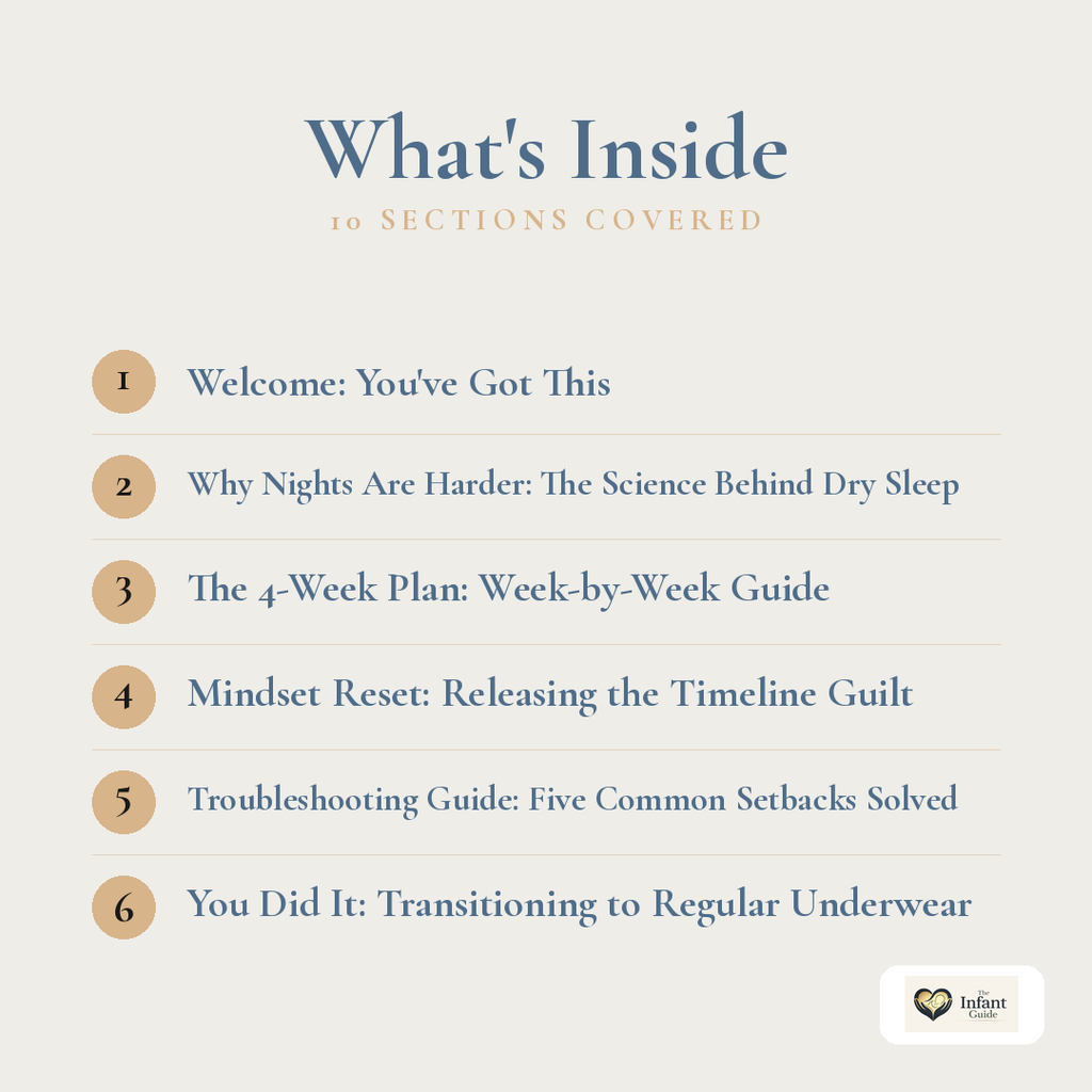 Nappy-Free Nights: The 4-Week Plan — Printable Workbook for Toddler Nighttime Dryness