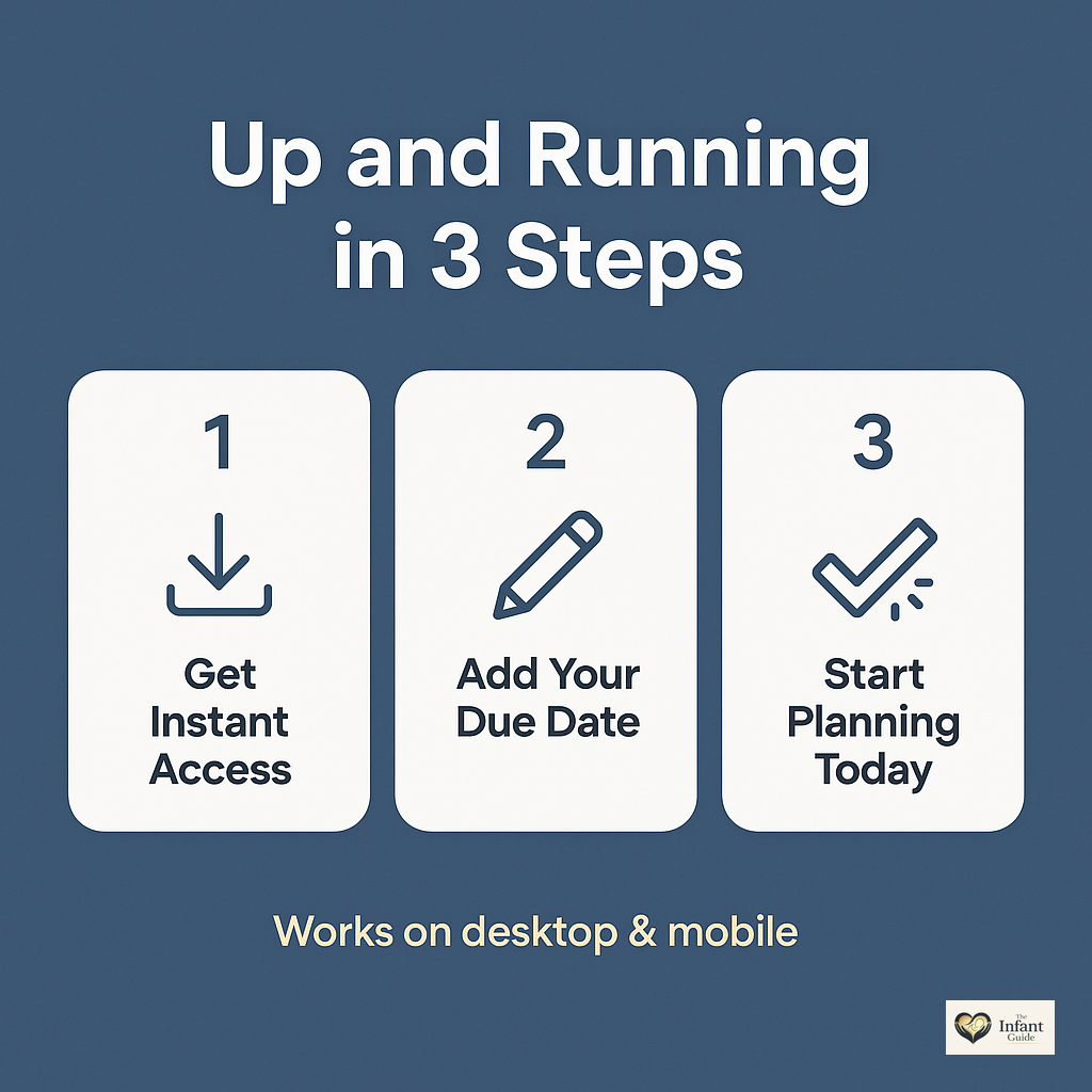 How the Pregnancy Planner works