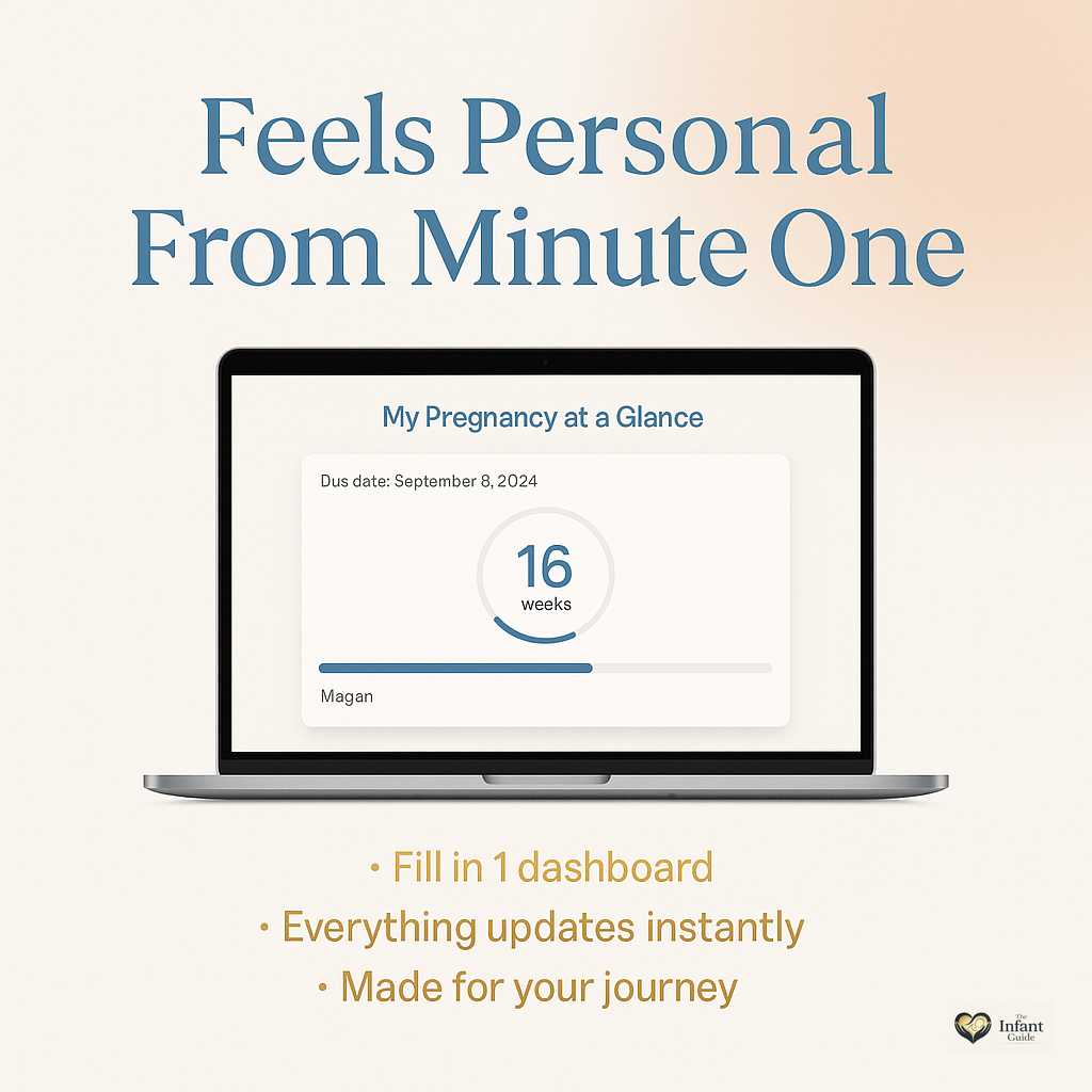 A personalised pregnancy planning experience with the Pregnancy Planner
