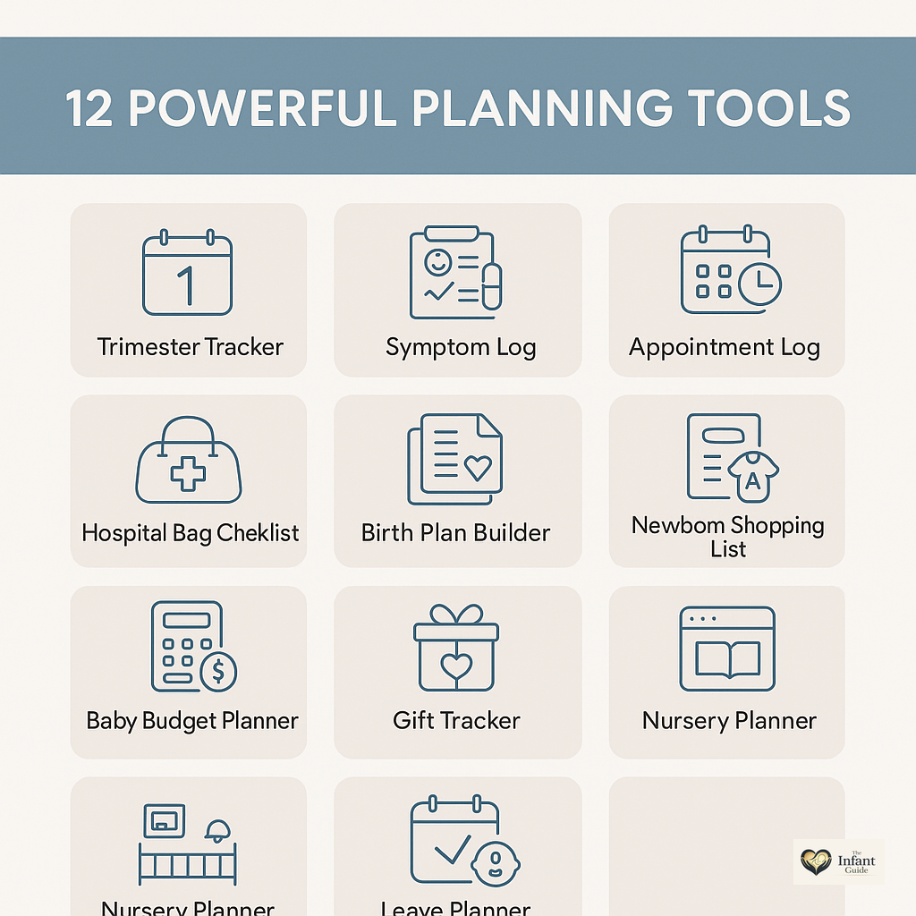 What's inside the Pregnancy Planner