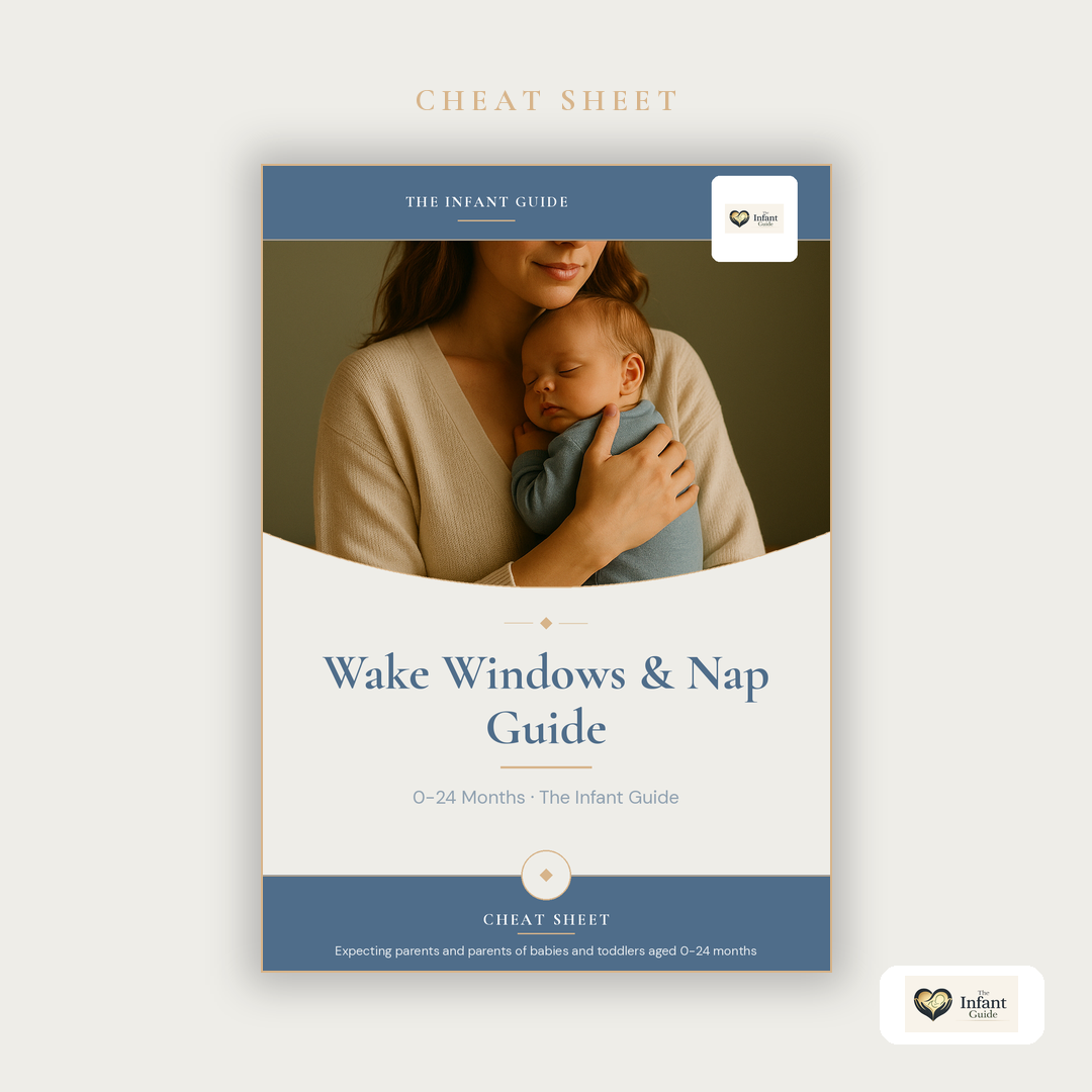 Baby Wake Windows & Nap Cheat Sheet (0–24 Months) | Instant Download PDF