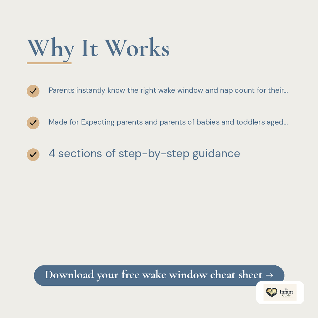 Baby Wake Windows & Nap Cheat Sheet (0–24 Months) | Instant Download PDF
