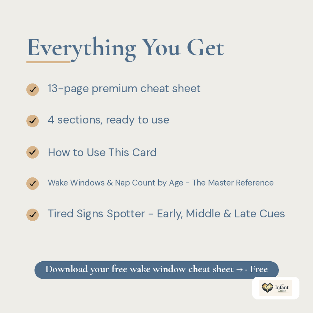 Baby Wake Windows & Nap Cheat Sheet (0–24 Months) | Instant Download PDF